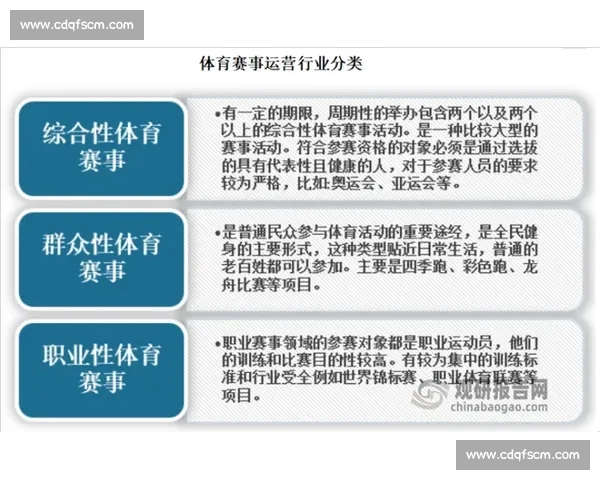 体育中国官方网站权威发布全民健身赛事资讯服务平台融合科技赋能体育发展