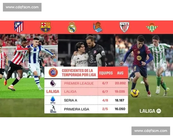 从数据透视西甲联赛攻防效率与争冠格局变化趋势解析球队表现