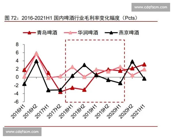 围绕足球赛后技术统计数据深度复盘解析比赛表现与战术趋势演变规律